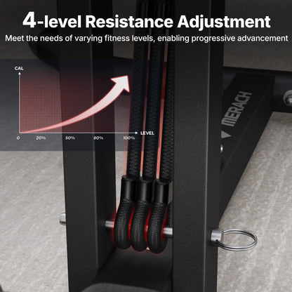 MERACH Deep Squat Machine Adjustable Glutes Trainer Machine Core Leg Push Up Workout Machine Multifunctional Buttocks Machine
